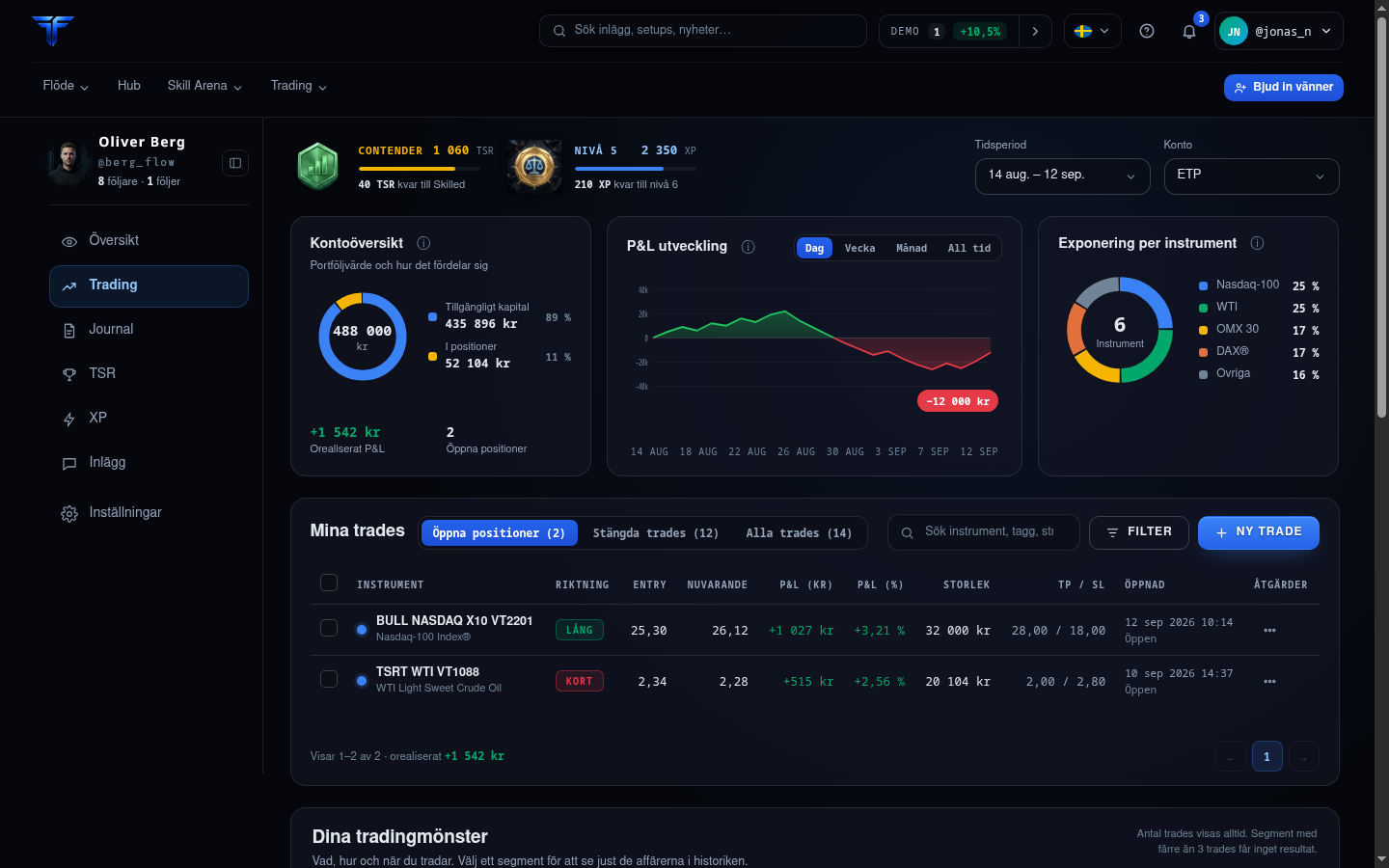 Tradeification trading-terminal med kontoöversikt, P&L och orderlista